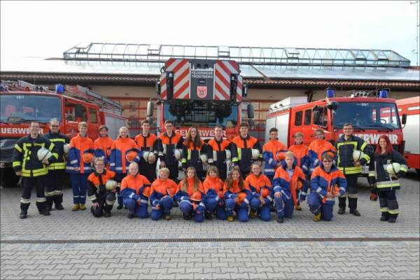 Gruppenfoto Jugendfeuerwehr 2015